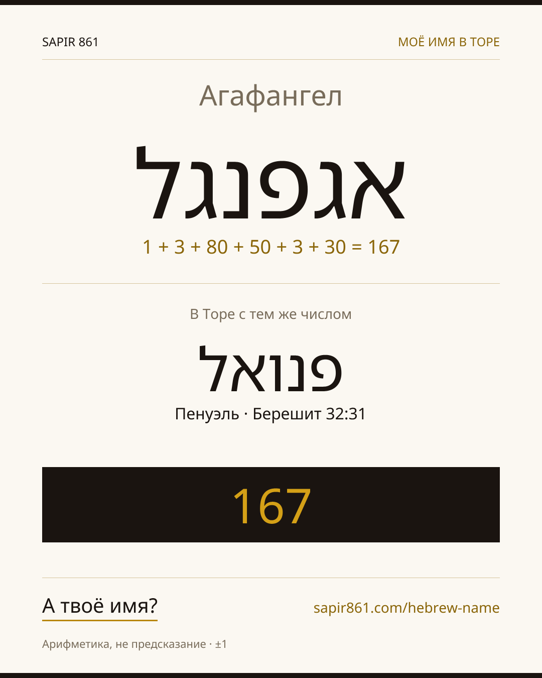 Агафангел — אגפנגל