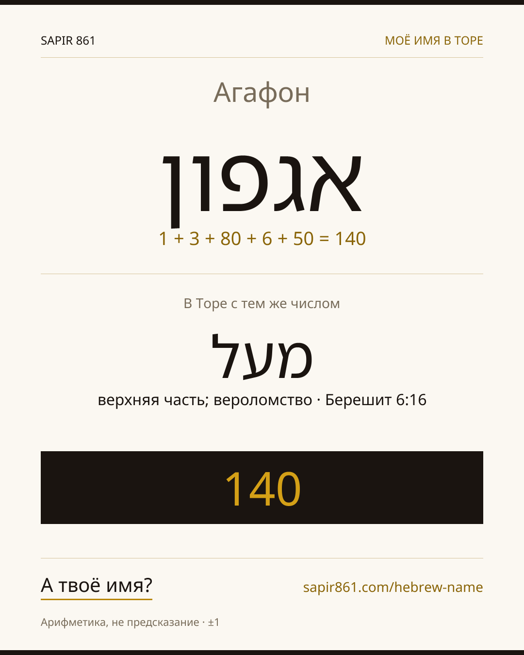 Агафон — אגפון
