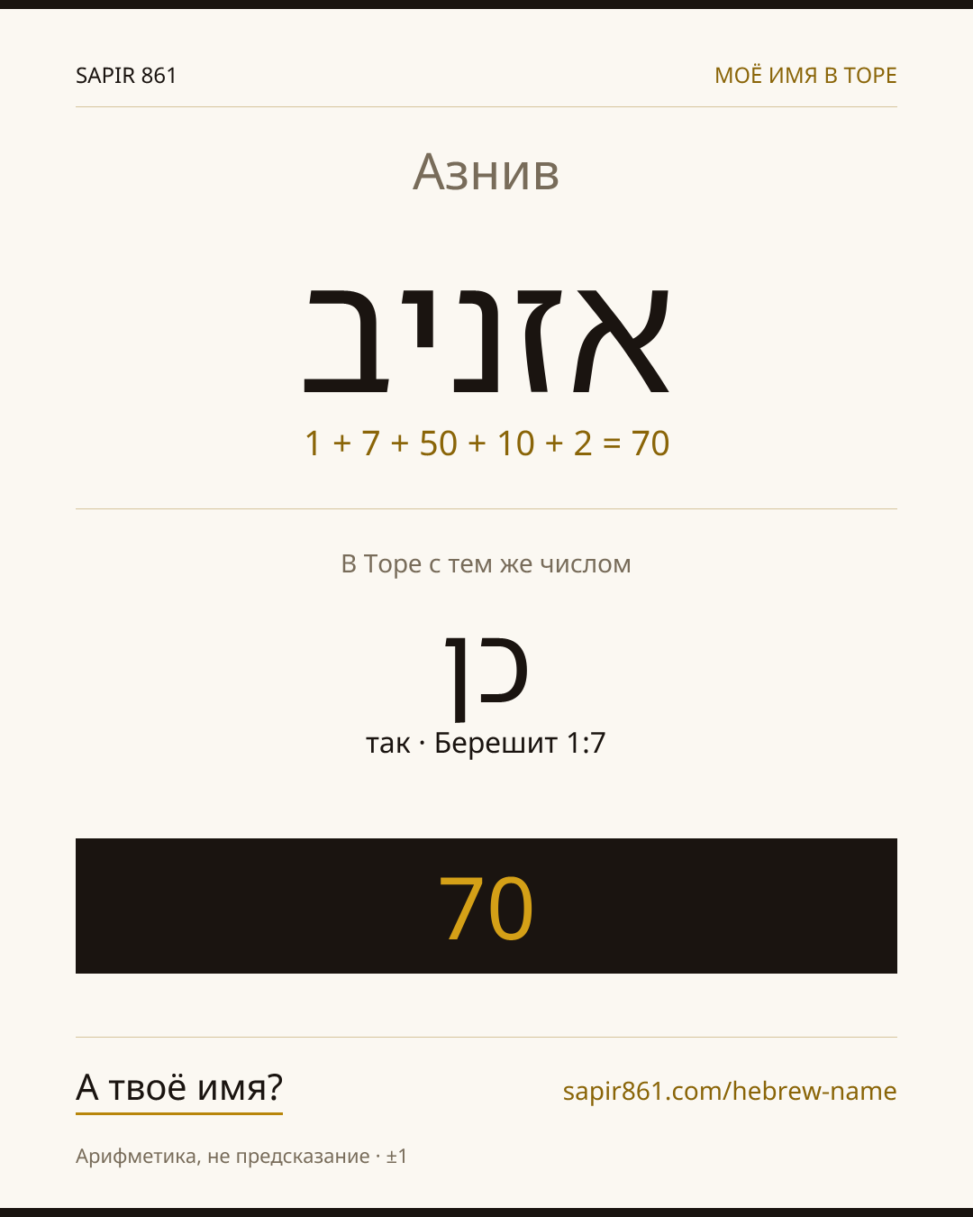 Азнив — אזניב