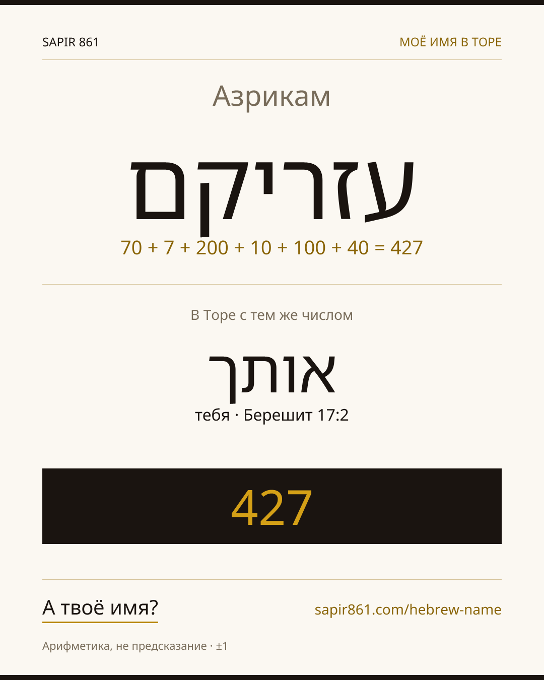 Азрикам — עזריקם