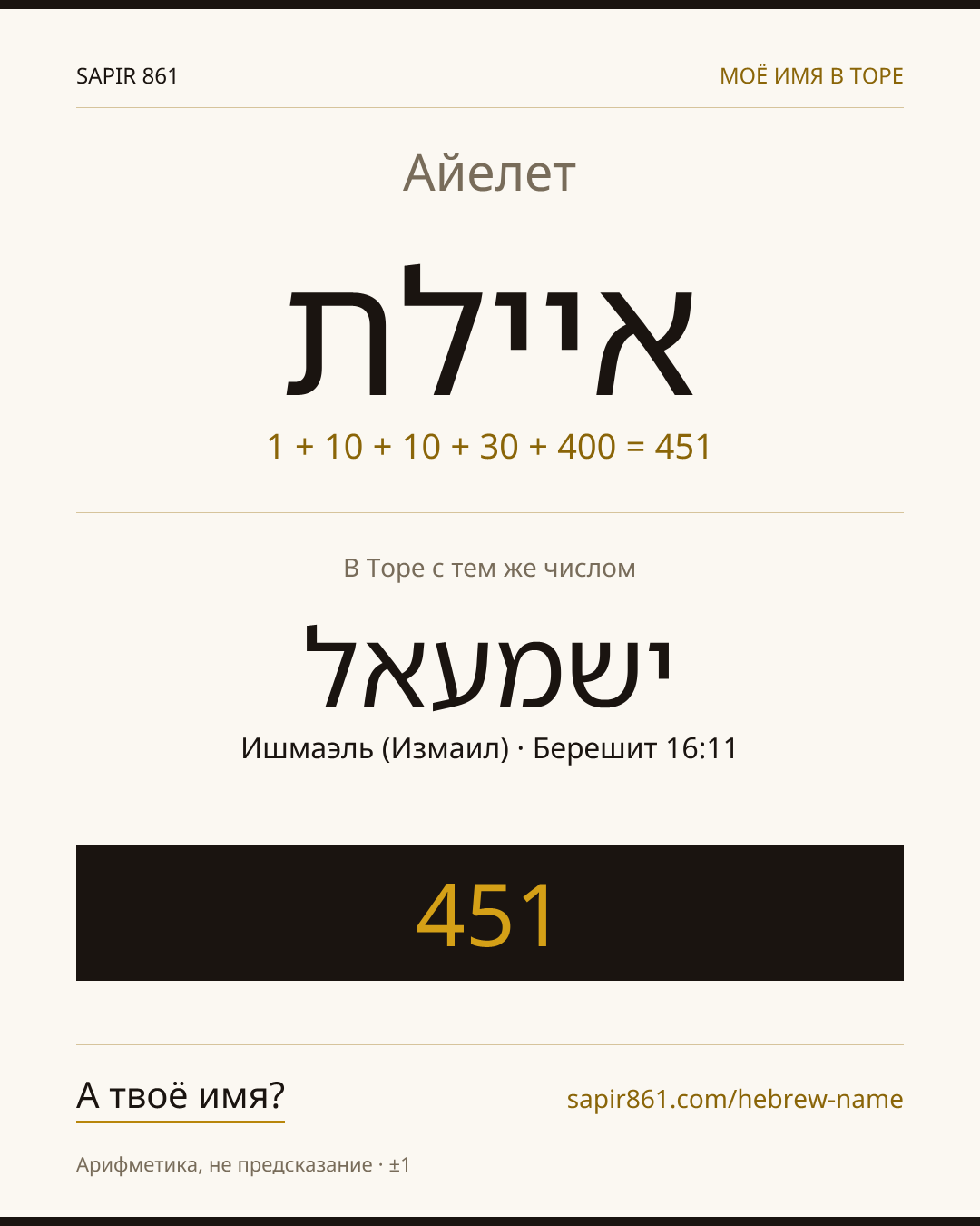 Айелет — איילת