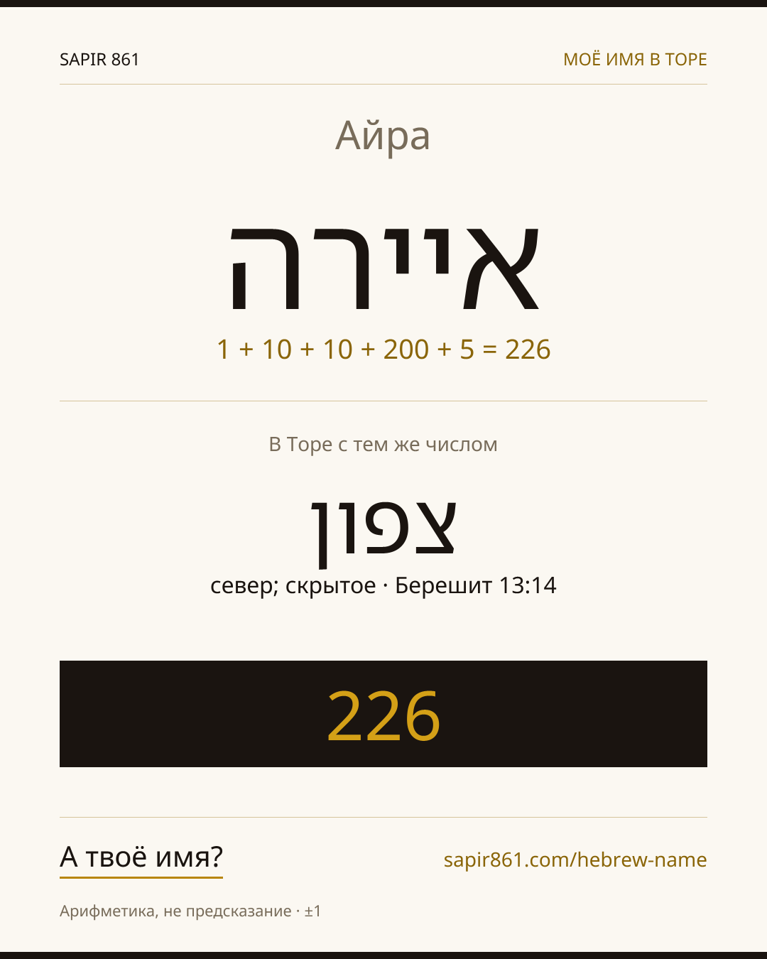 Айра — איירה