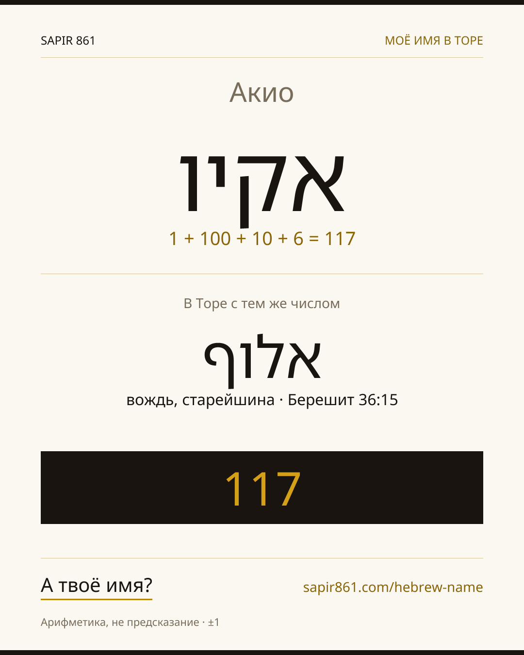 Акио — אקיו