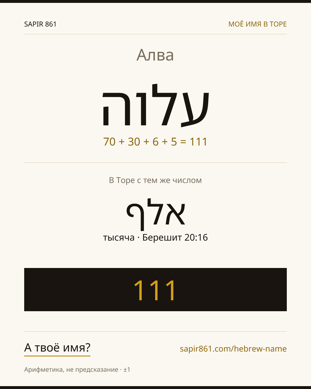 Алва — עלוה