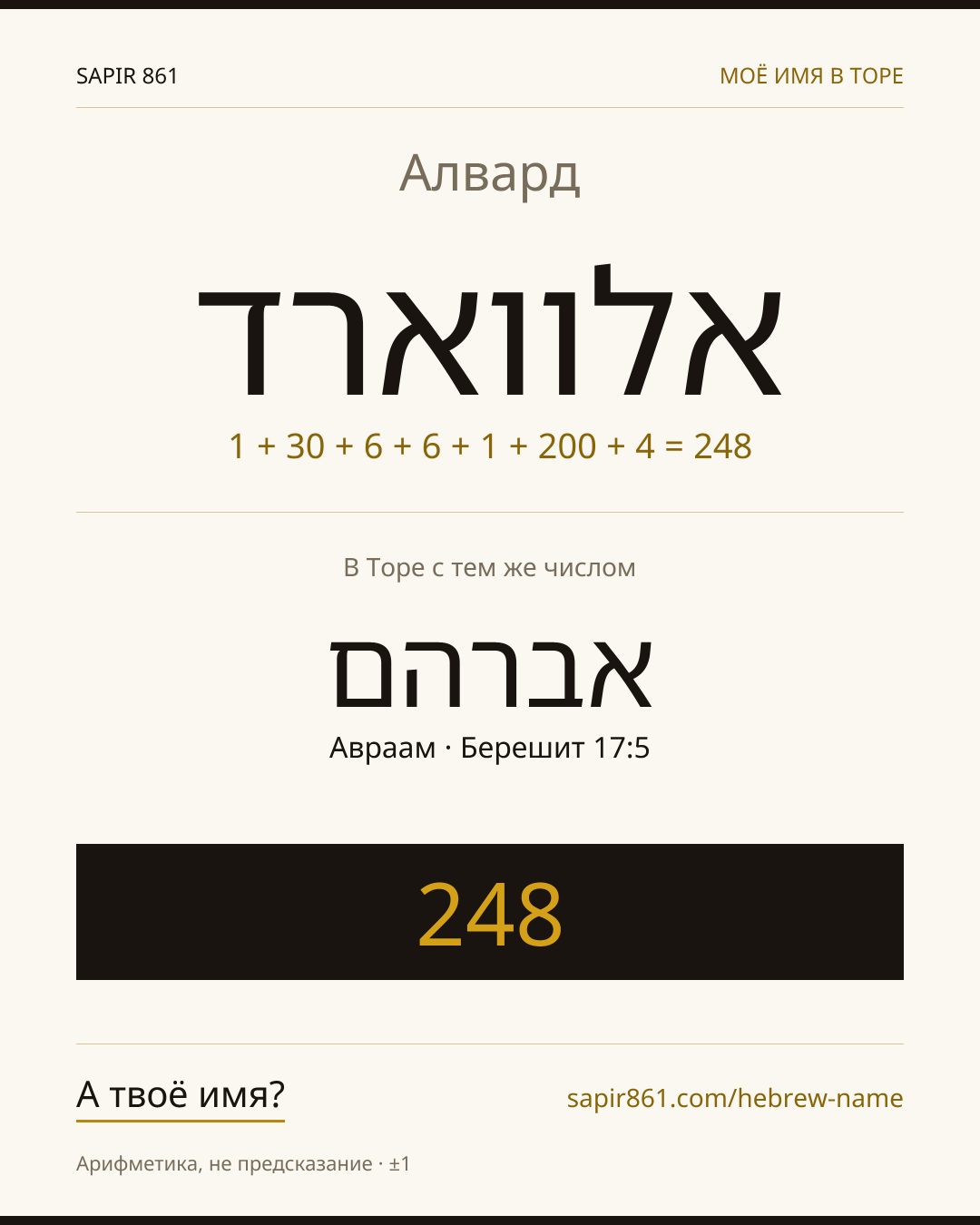 Алвард — אלווארד
