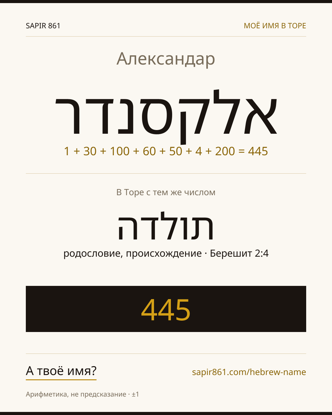 Александар — אלקסנדר