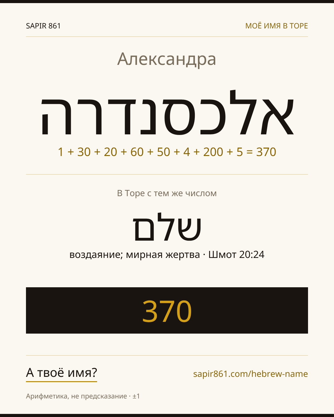 Александра — אלכסנדרה