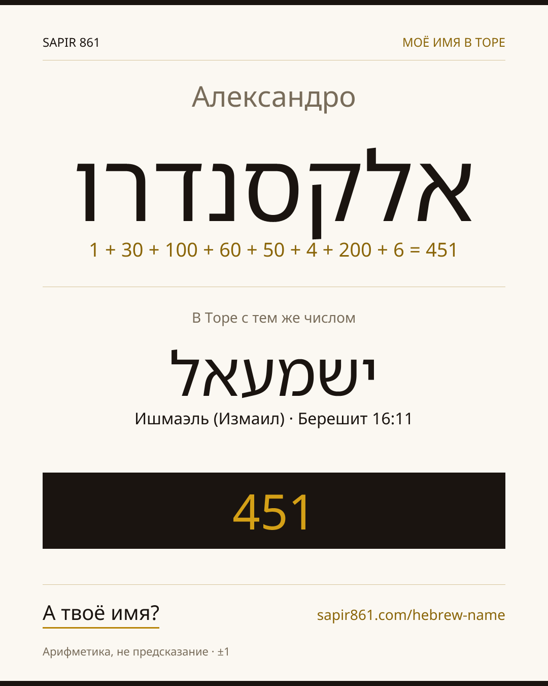 Александро — אלקסנדרו