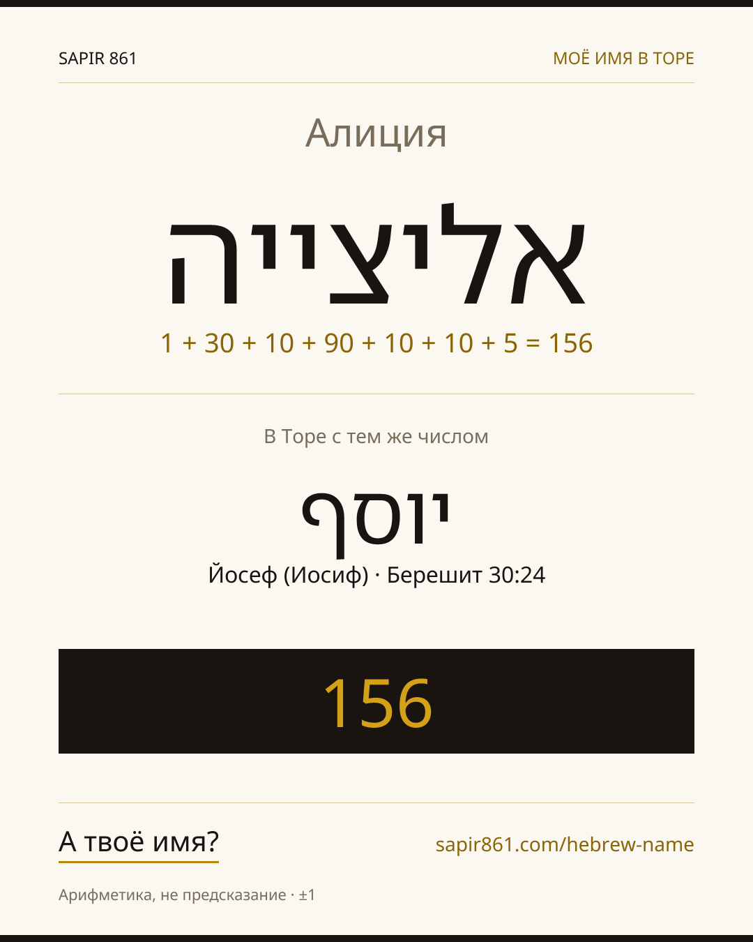Алиция — אליצייה