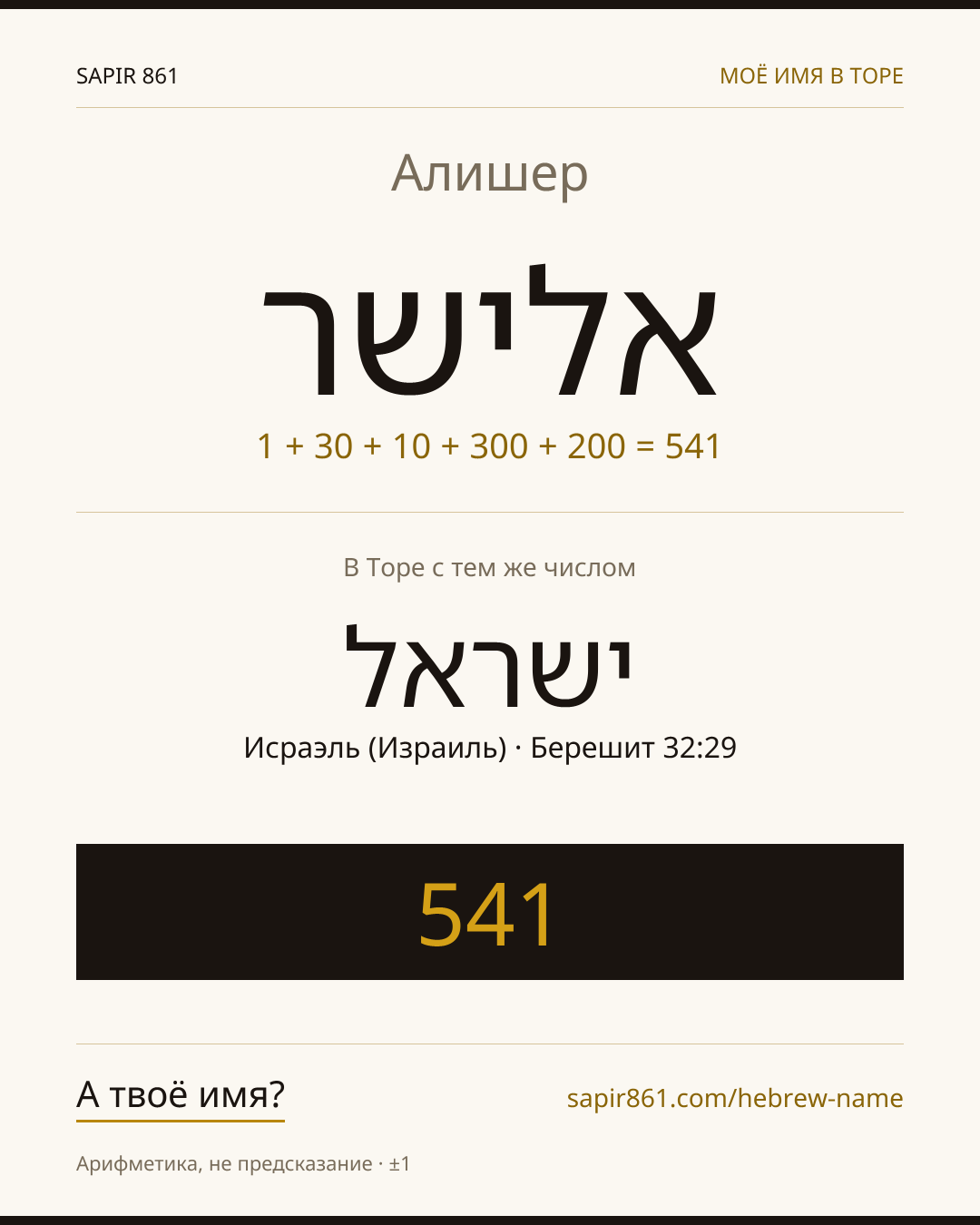 Алишер — אלישר