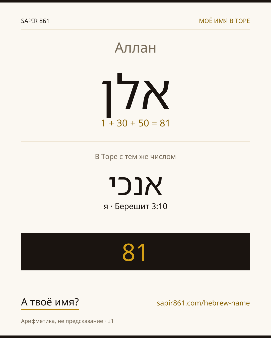 Аллан — אלן