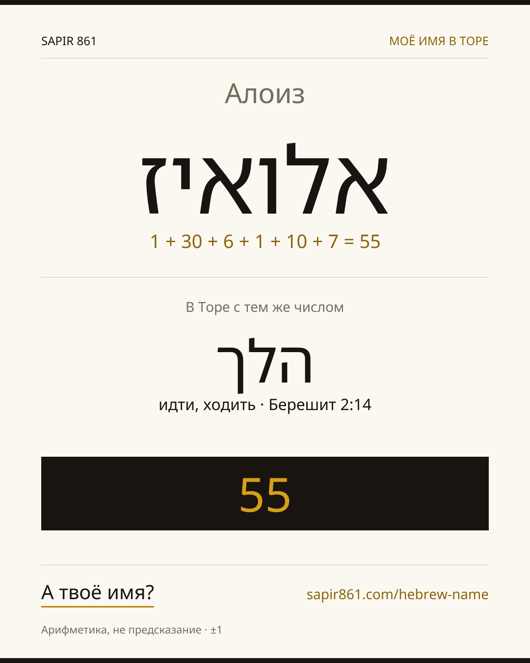 Алоиз — אלואיז