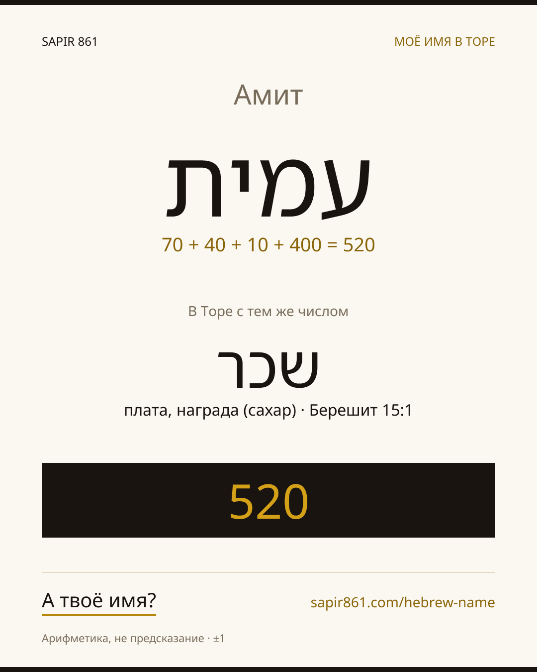 Амит — עמית