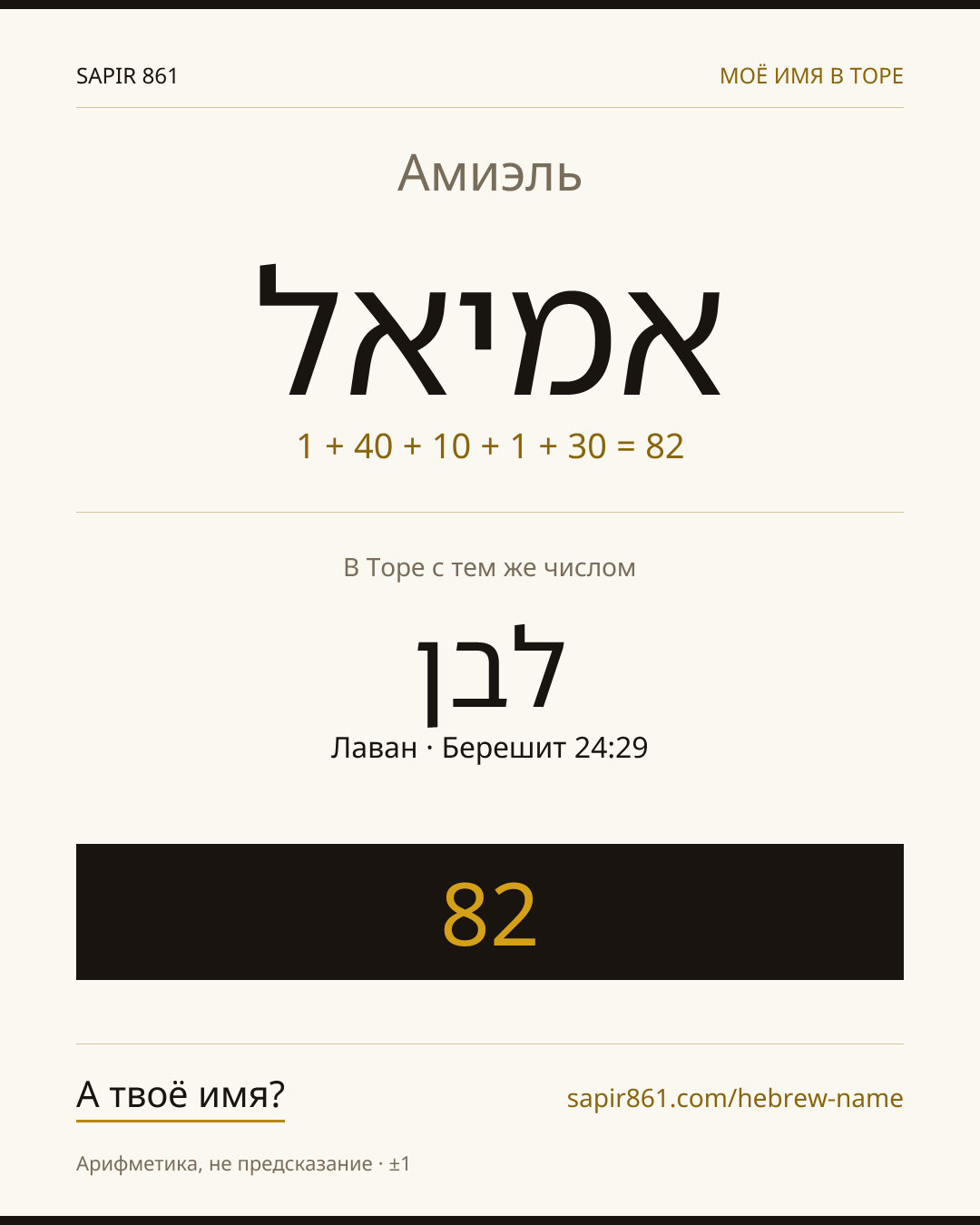 Амиэль — עמיאל