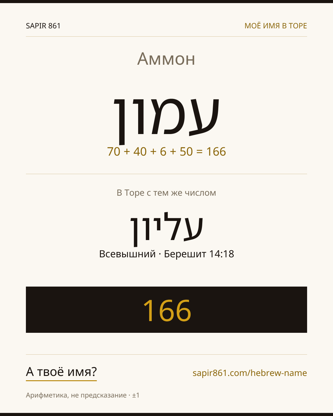 Аммон — עמון