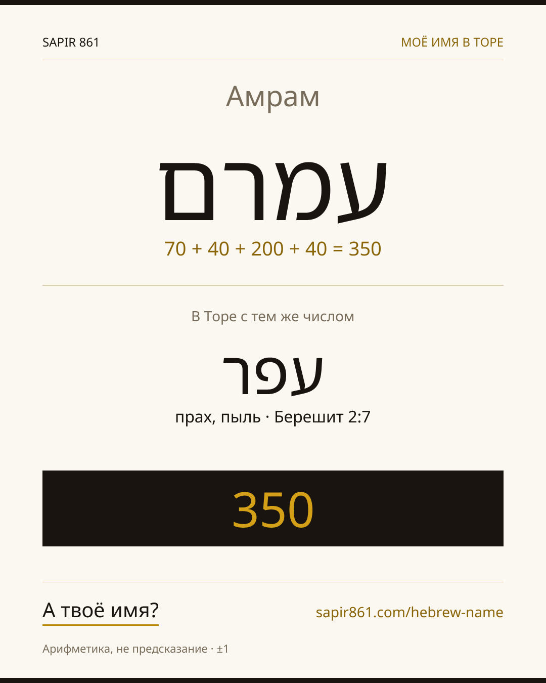 Амрам — עמרם