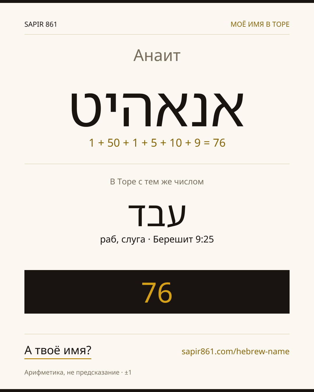 Анаит — אנאהיט