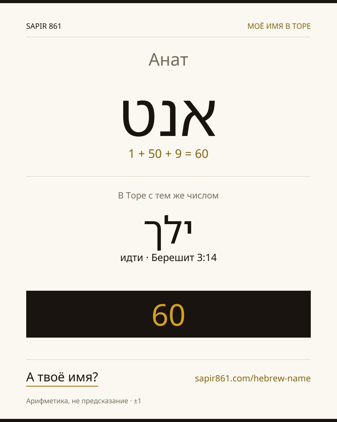 Анат — ענת