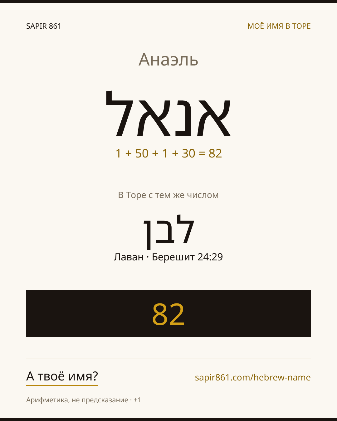 Анаэль — ענאל