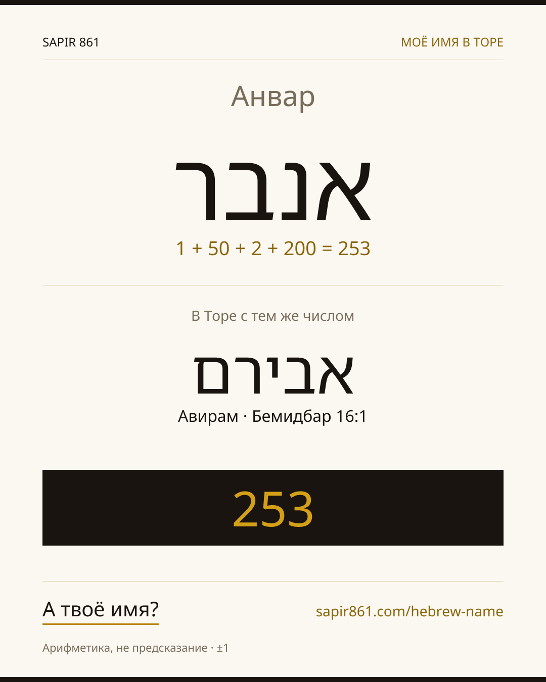 Анвар — אנבר