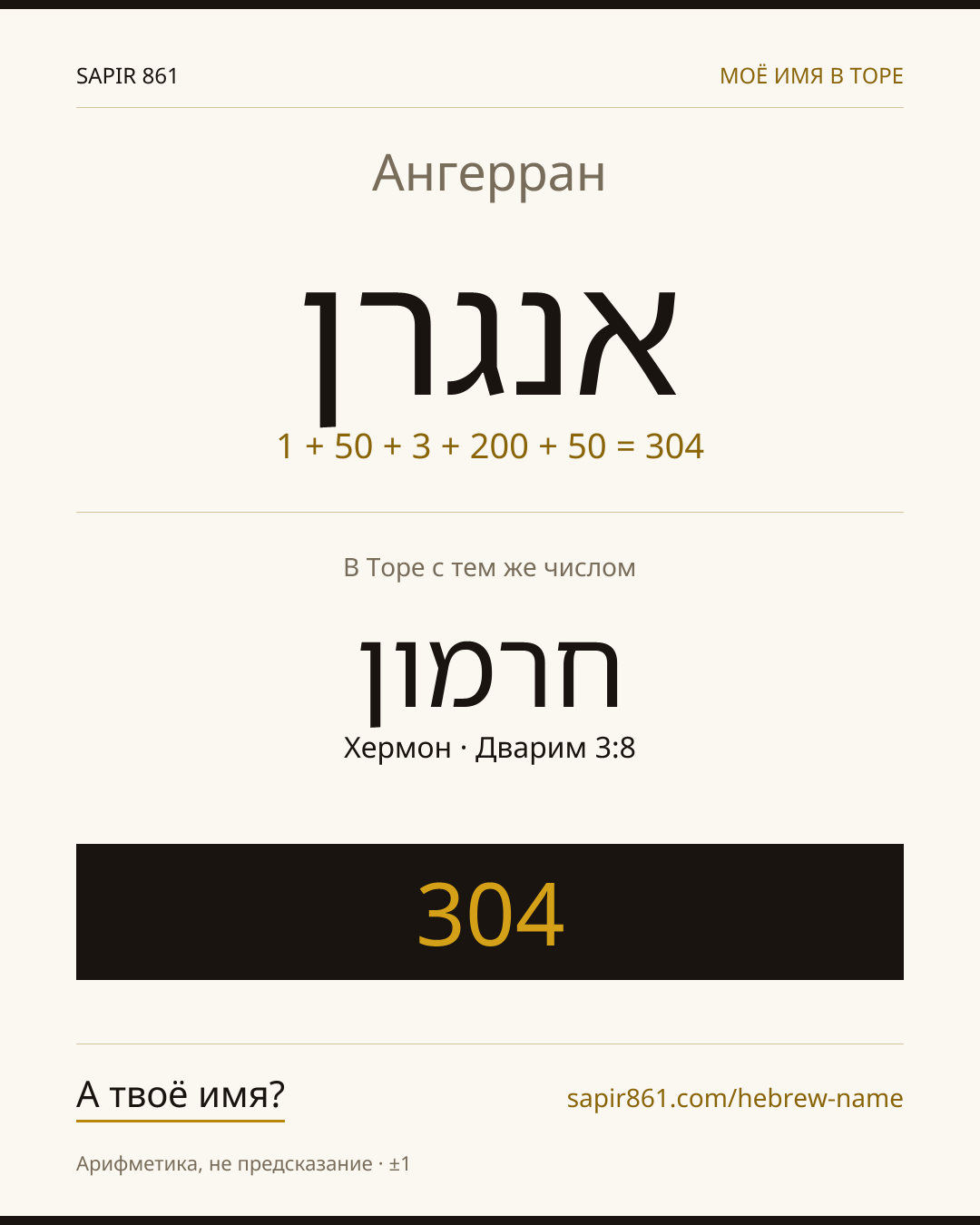 Ангерран — אנגרן