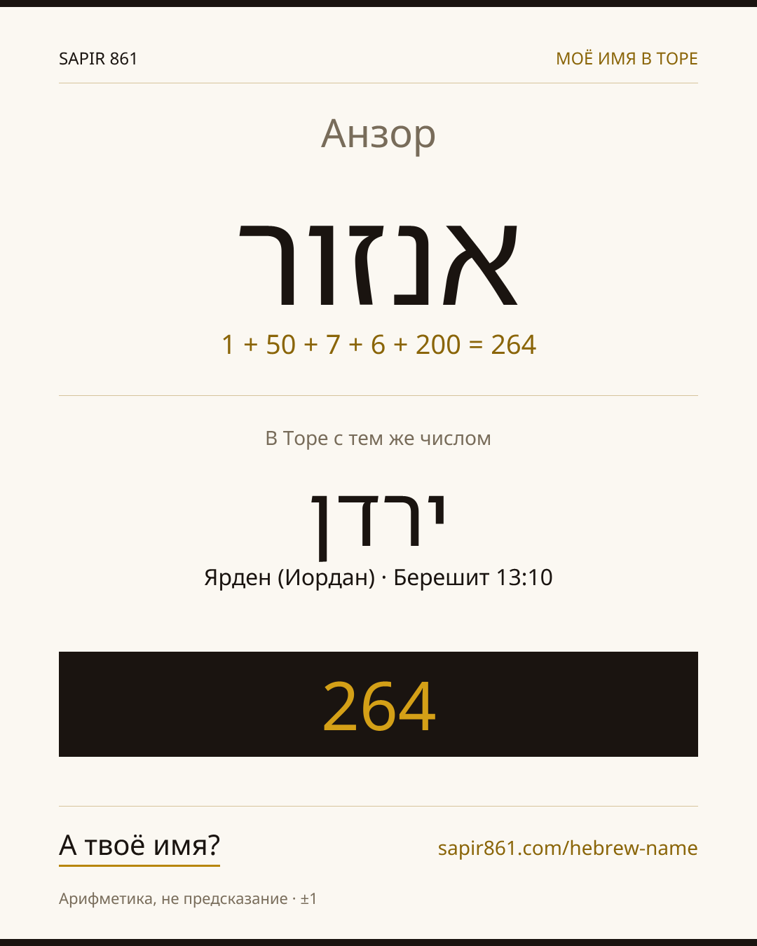 Анзор — אנזור