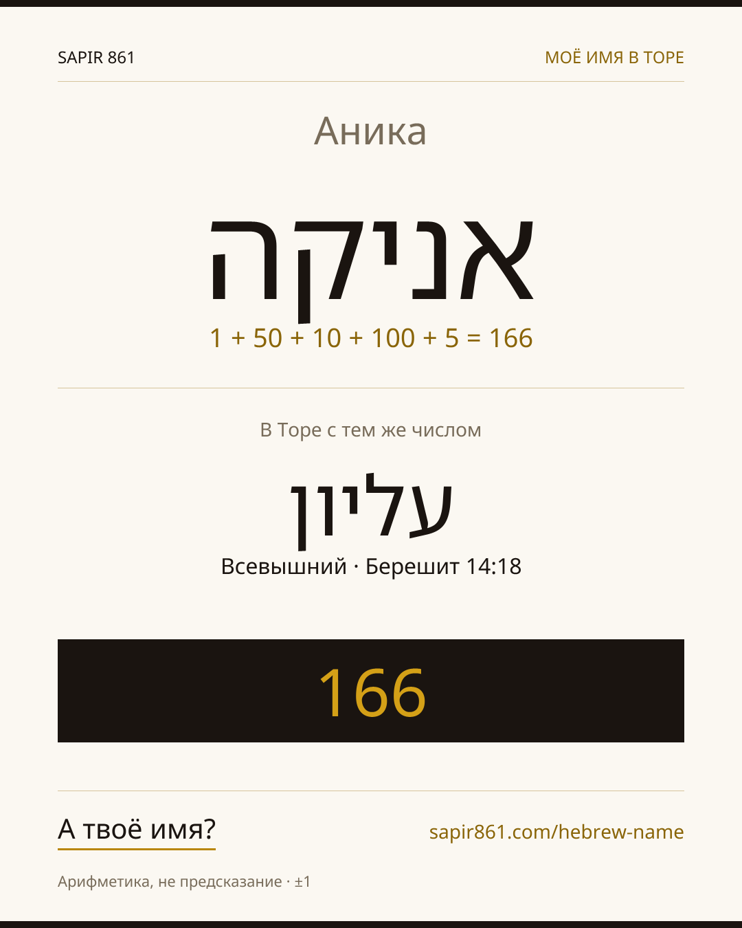 Аника — אניקה