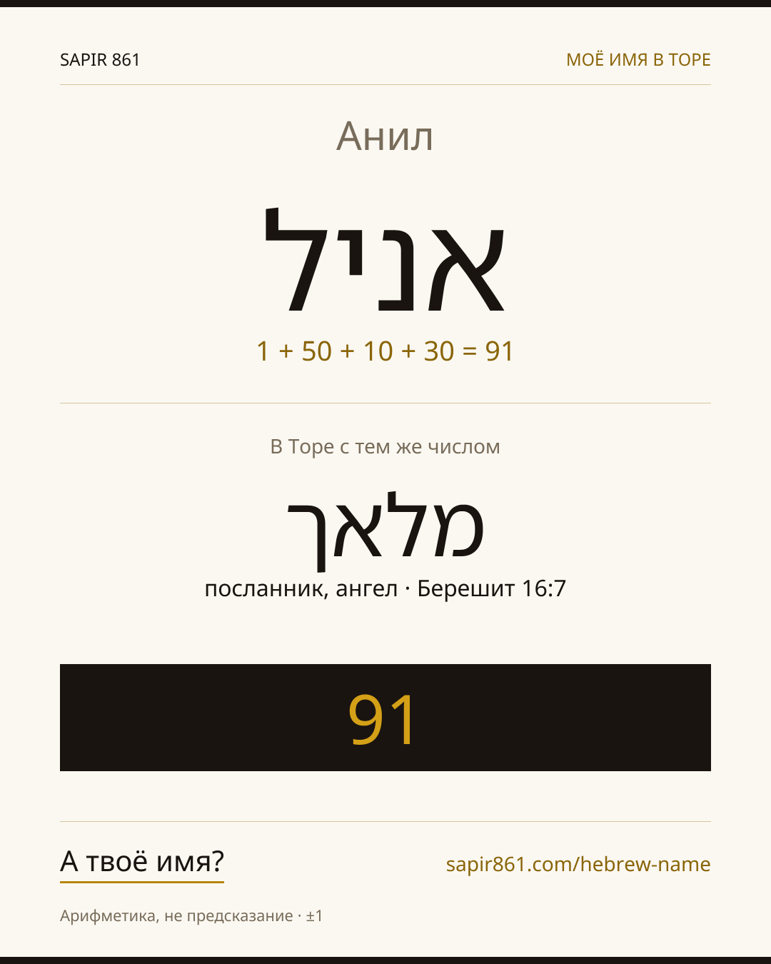Анил — אניל