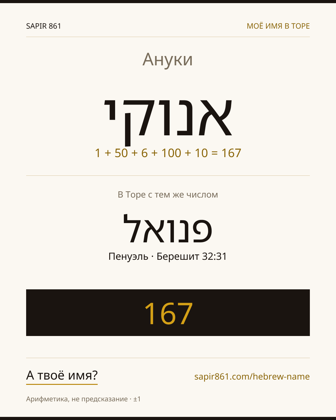 Ануки — אנוקי