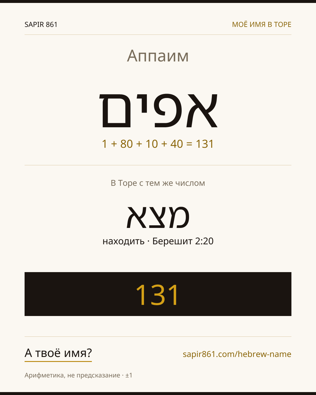 Аппаим — אפים