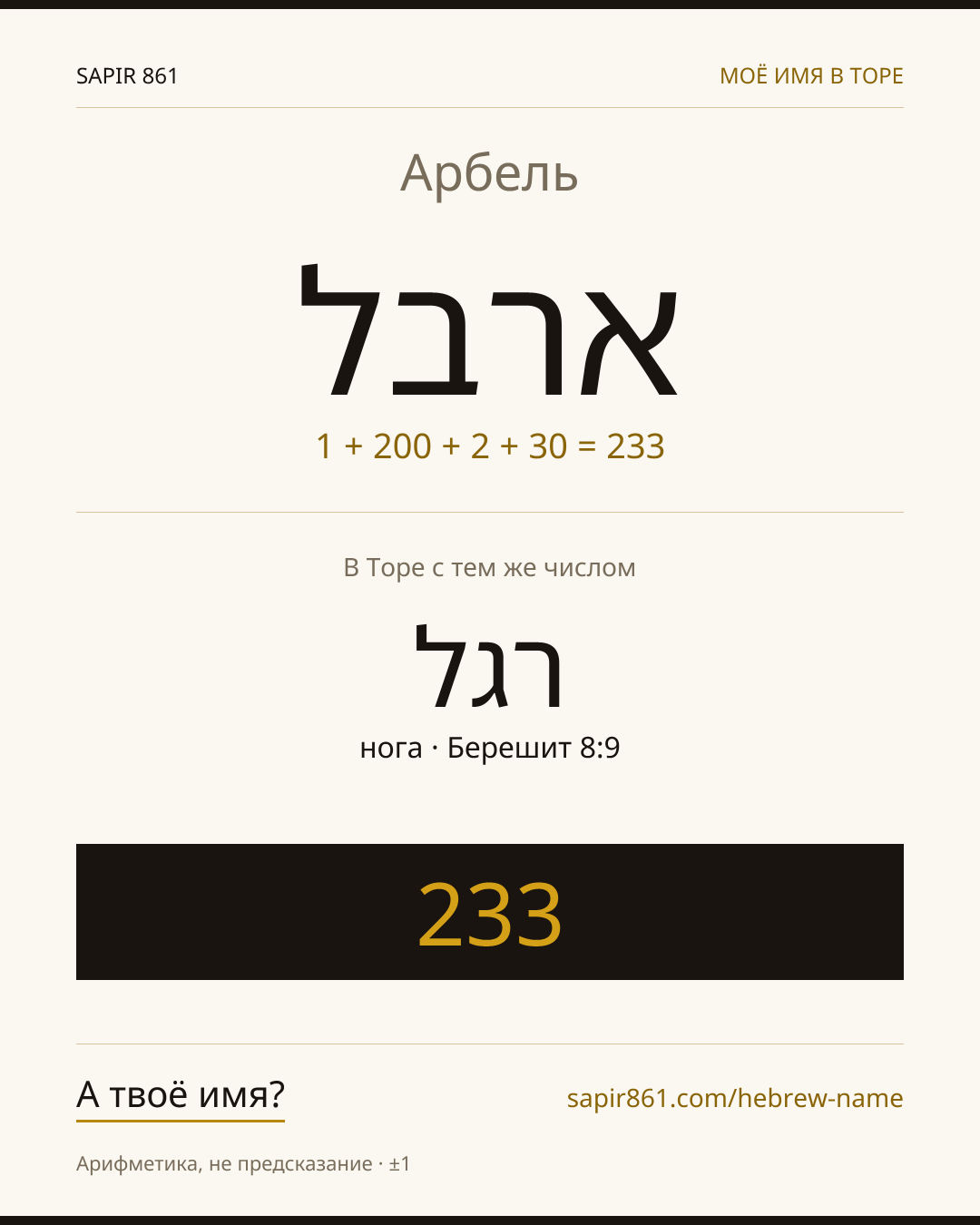 Арбель — ארבל