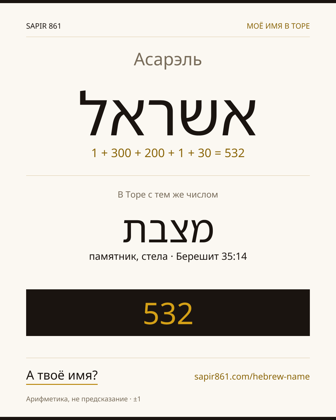 Асарэль — אשראל