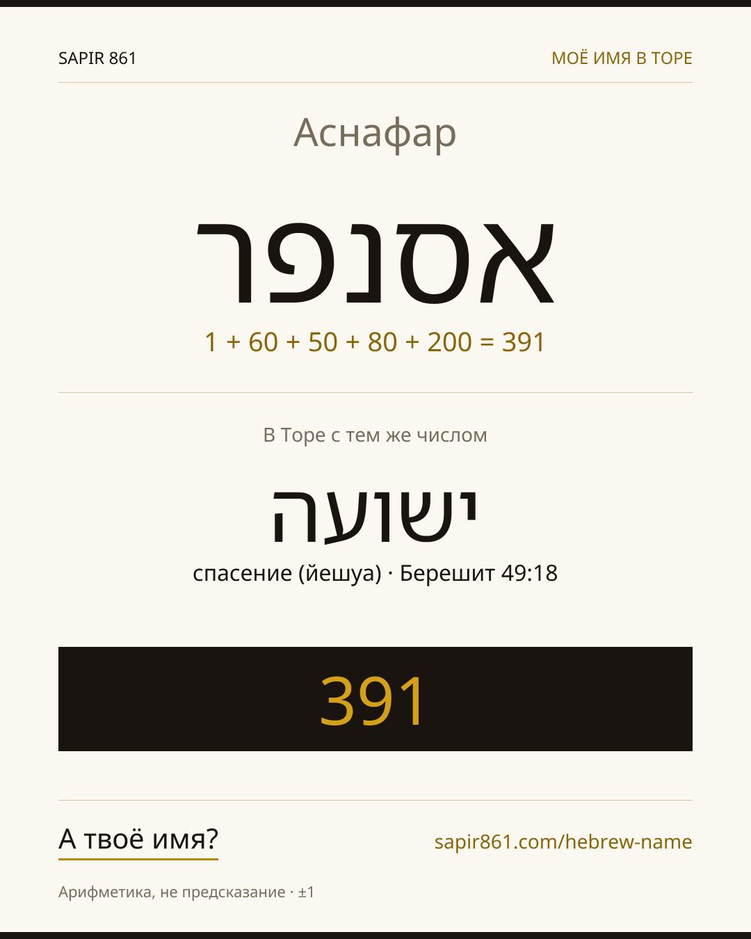 Аснафар — אסנפר