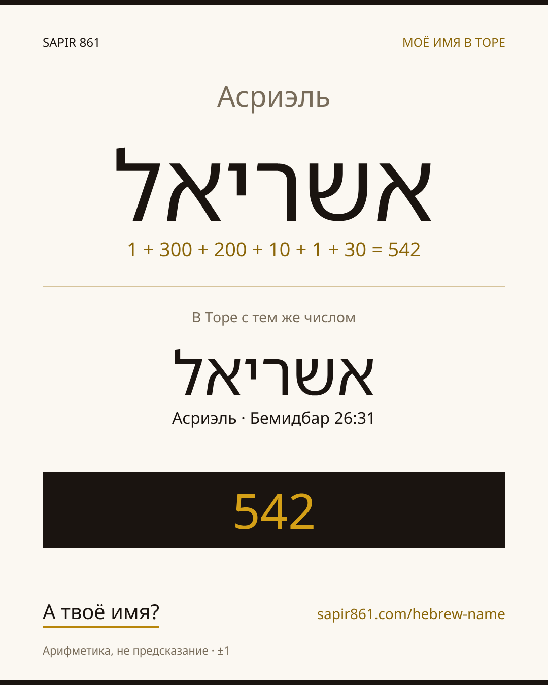 Асриэль — אשריאל