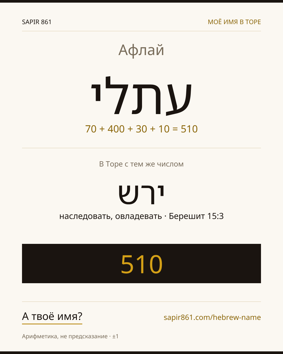 Афлай — עתלי