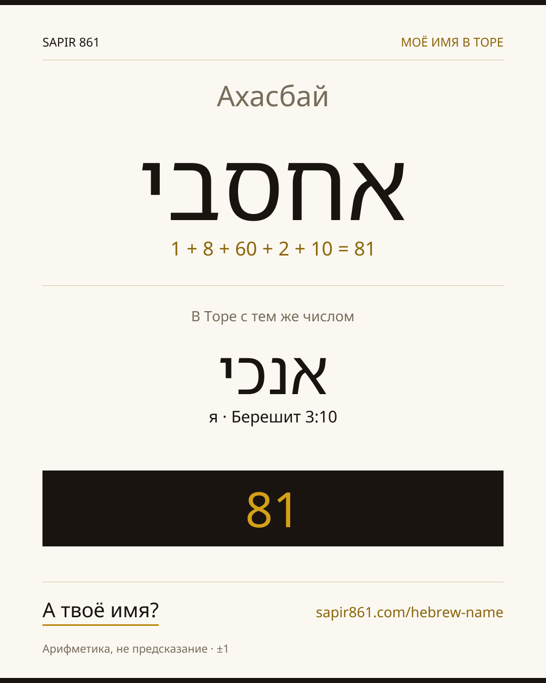 Ахасбай — אחסבי