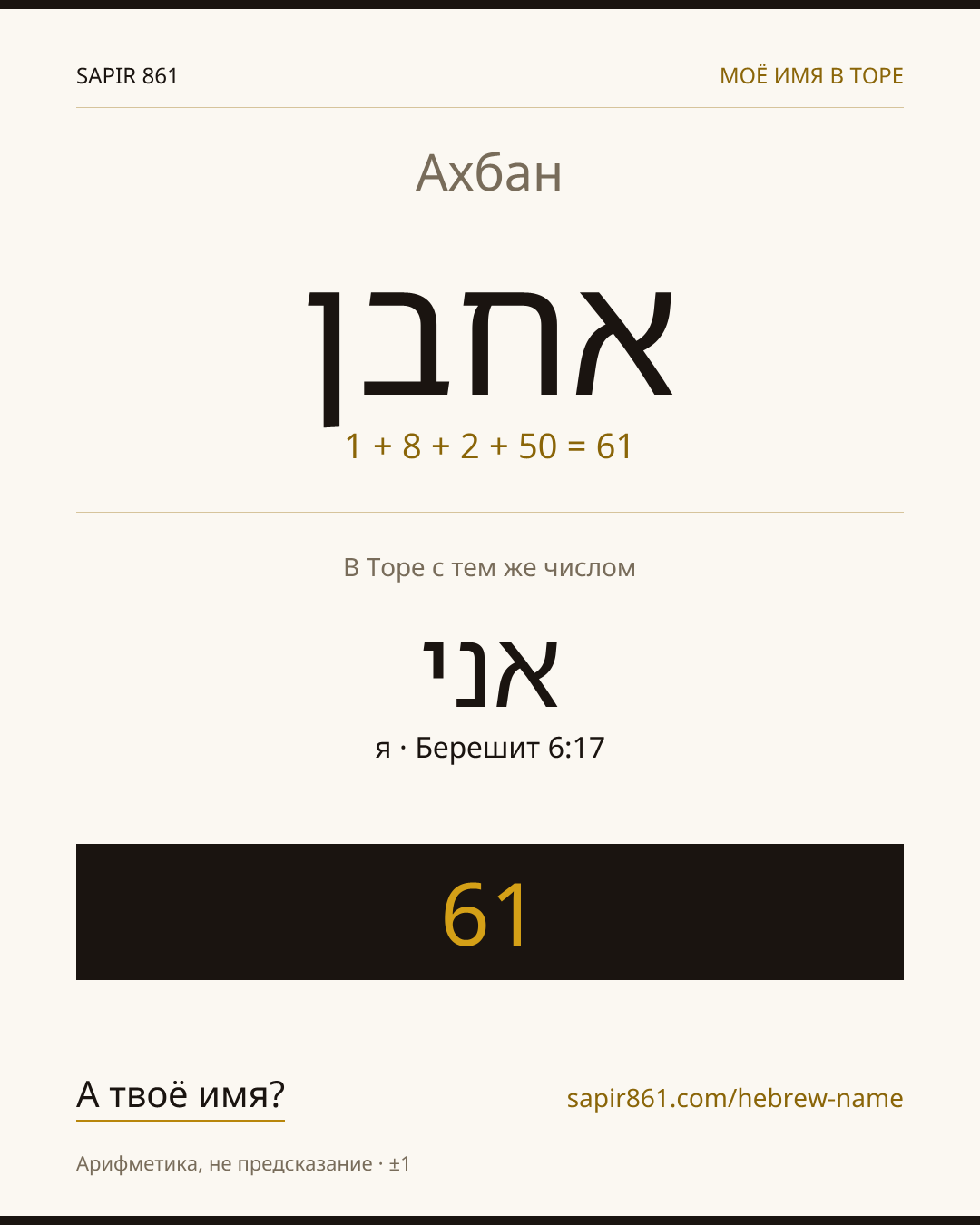 Ахбан — אחבן