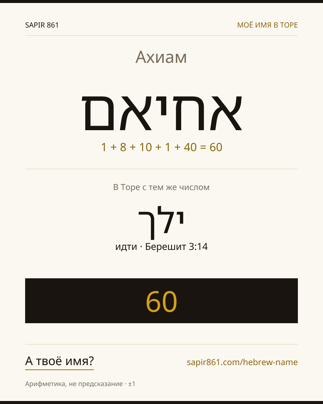 Ахиам — אחיאם