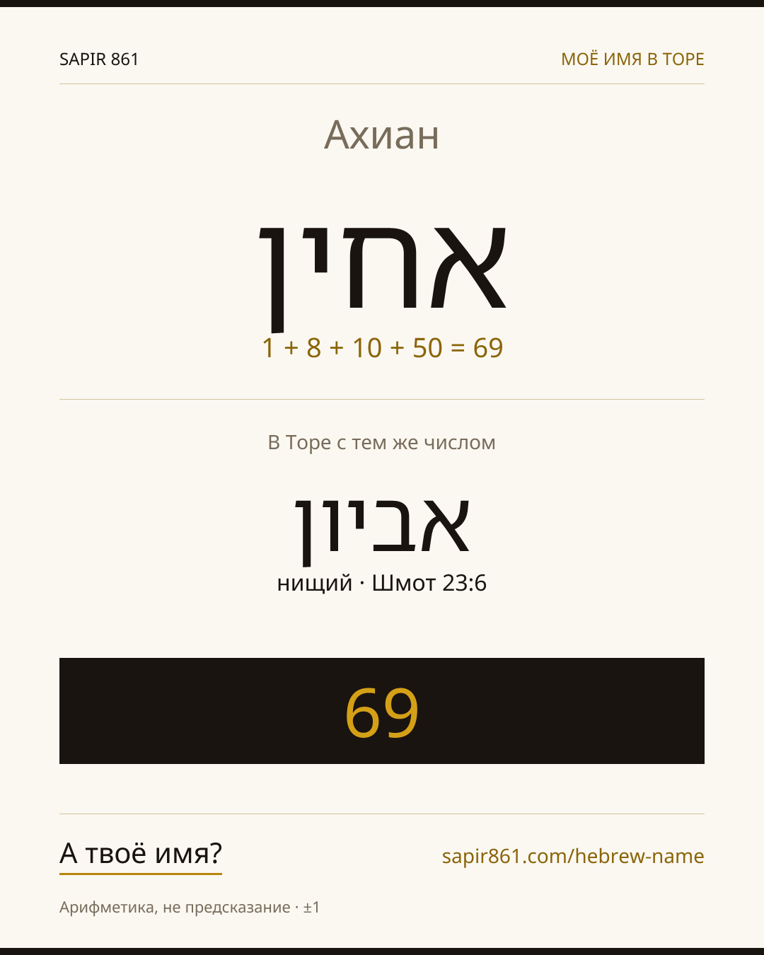 Ахиан — אחין