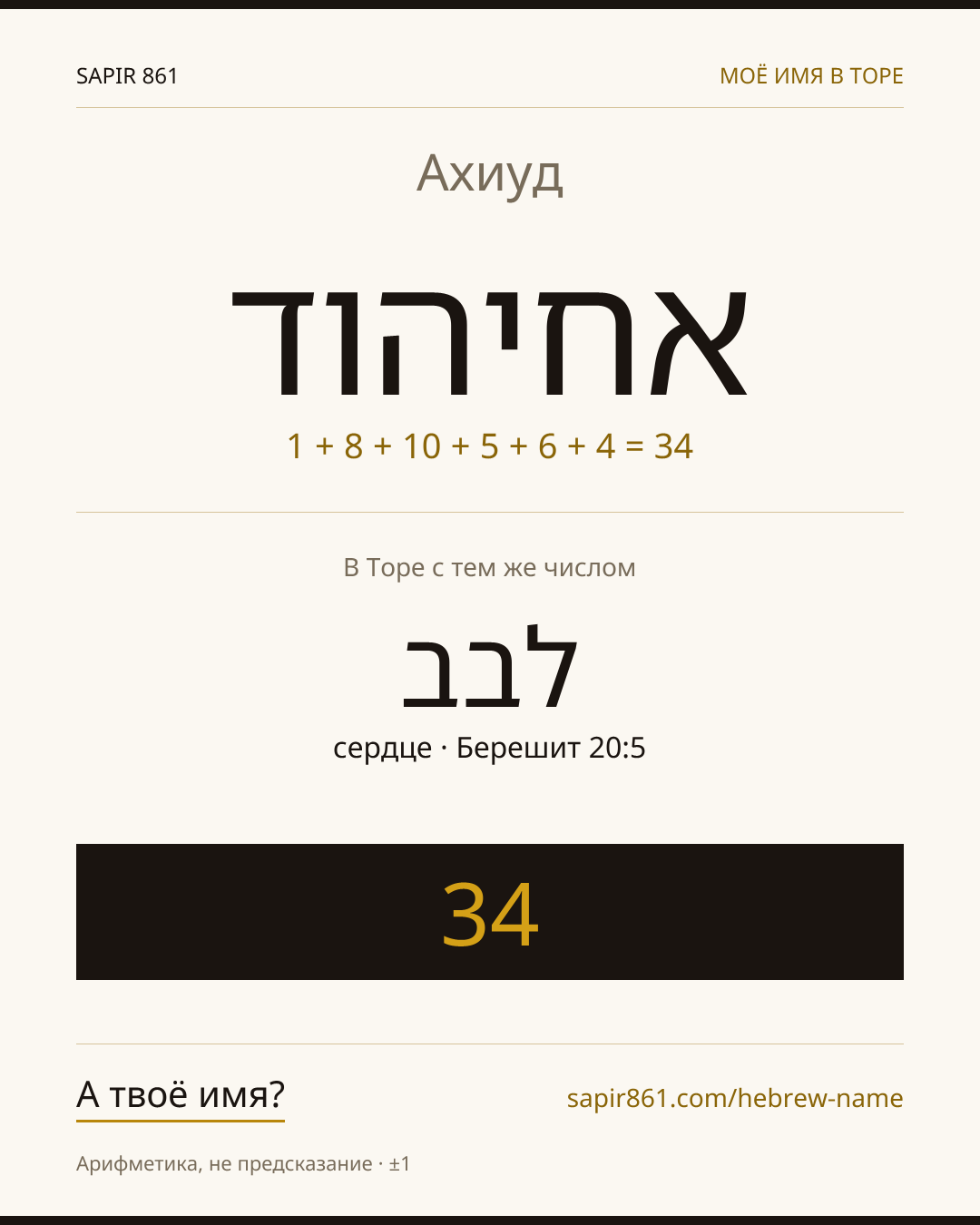 Ахиуд — אחיהוד