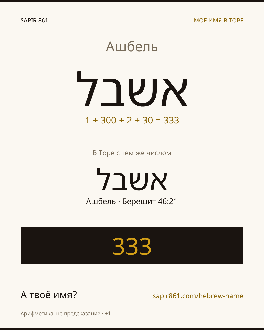 Ашбель — אשבל