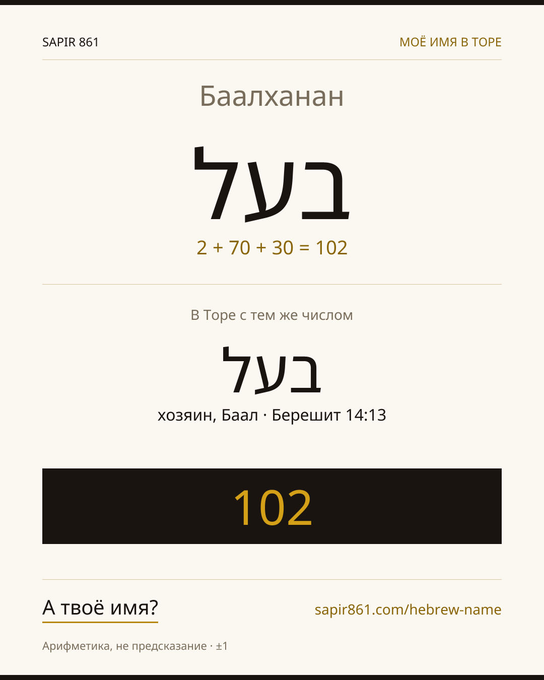 Баалханан — בעל