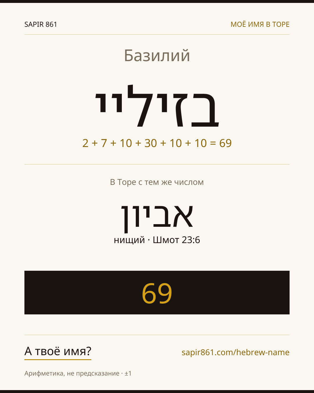 Базилий — בזיליי