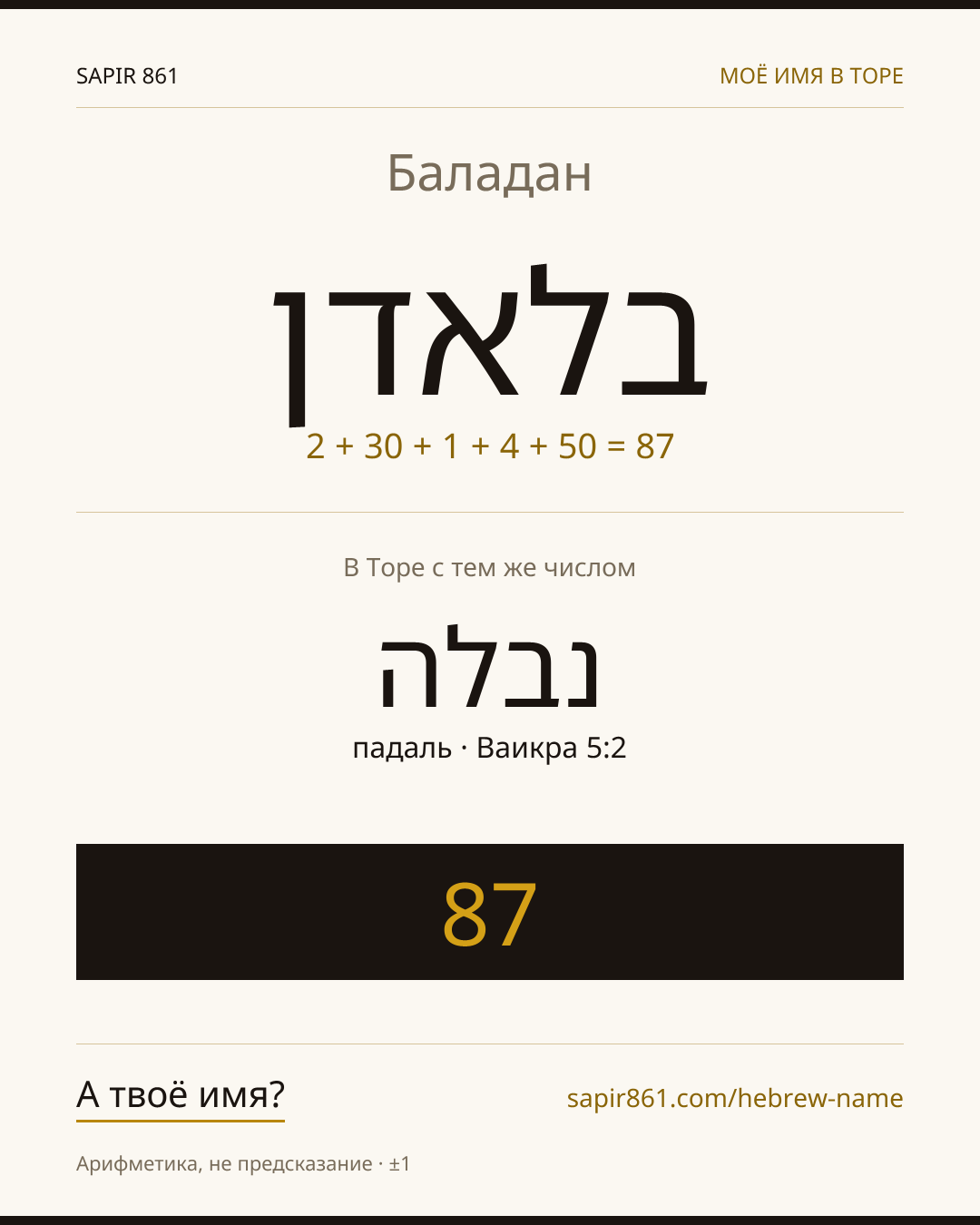 Баладан — בלאדן
