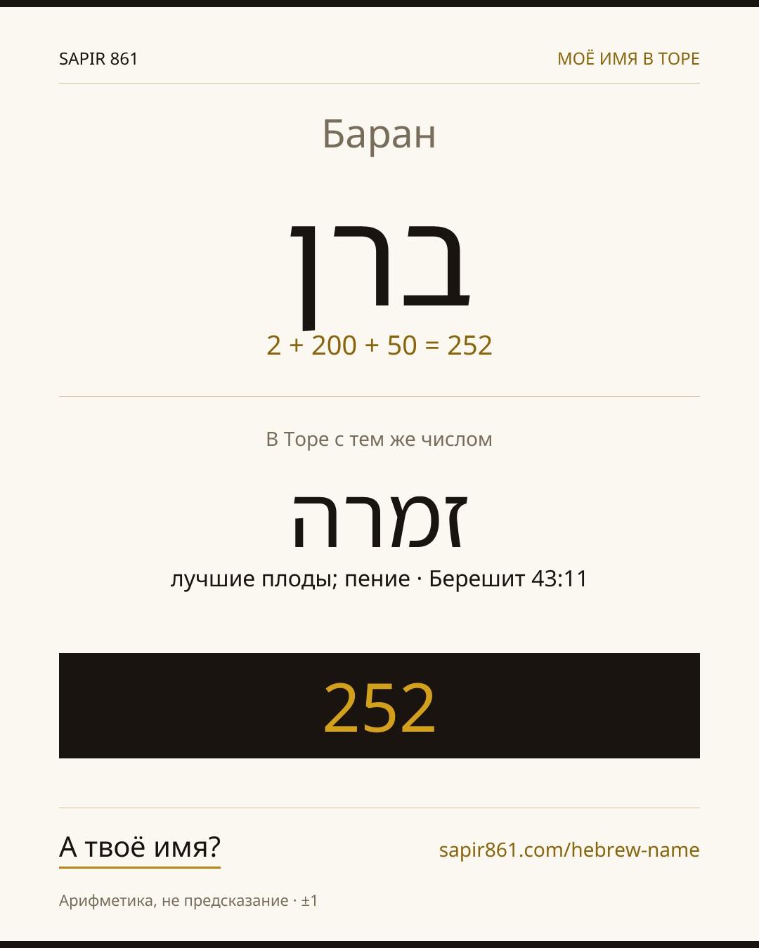 Баран — ברן