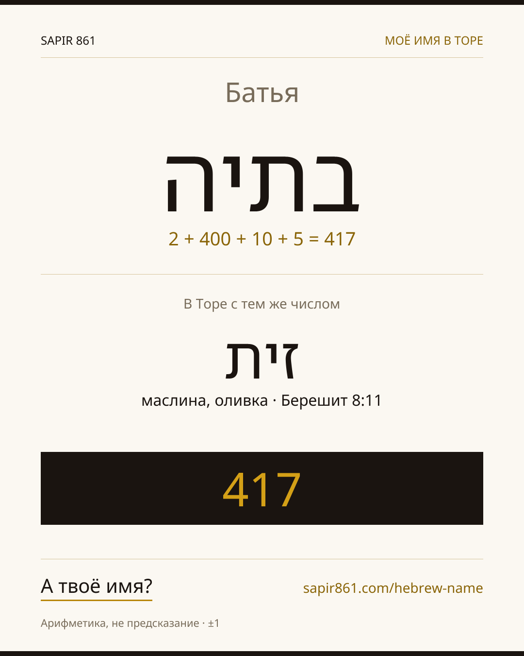 Батья — בתיה