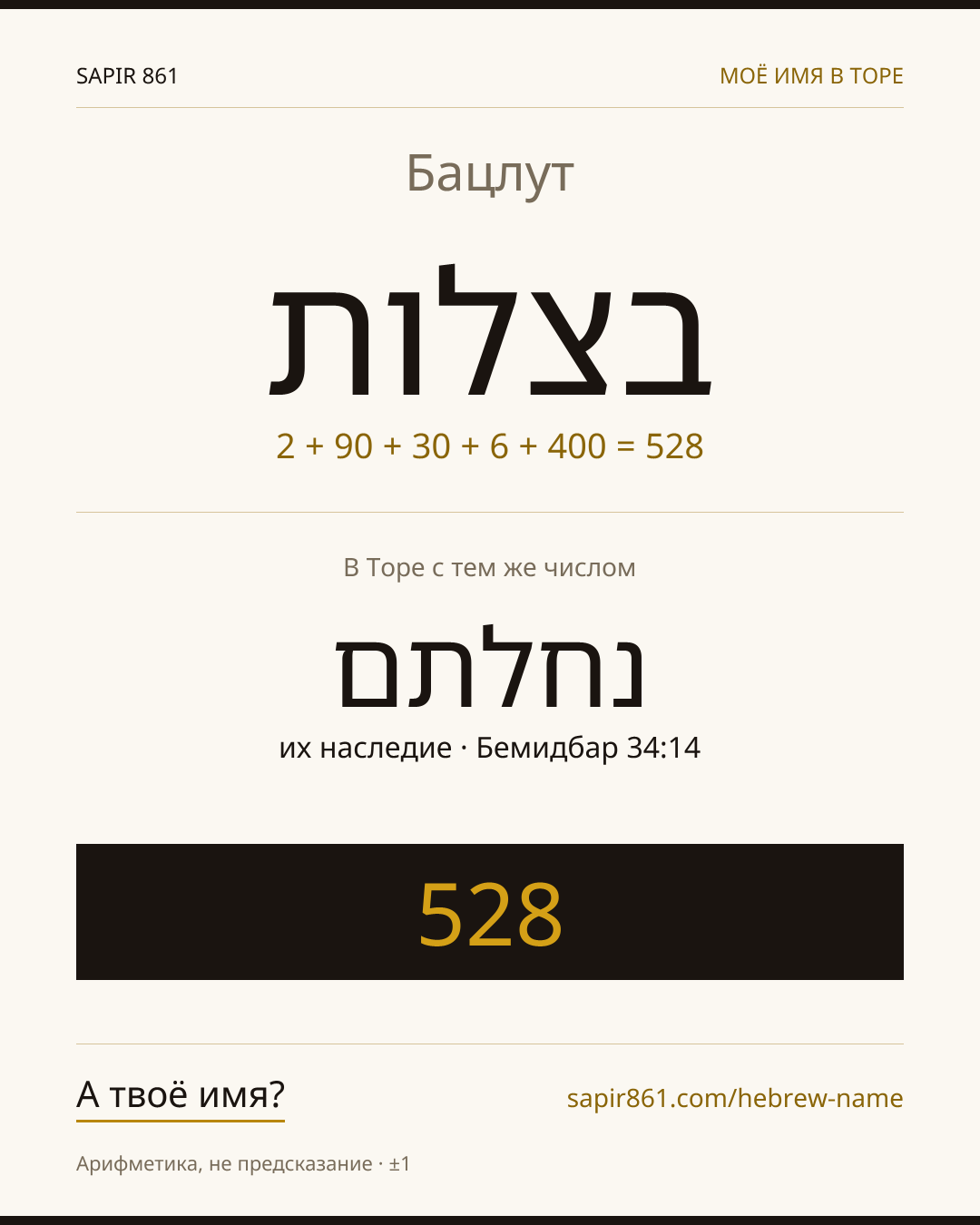 Бацлут — בצלות