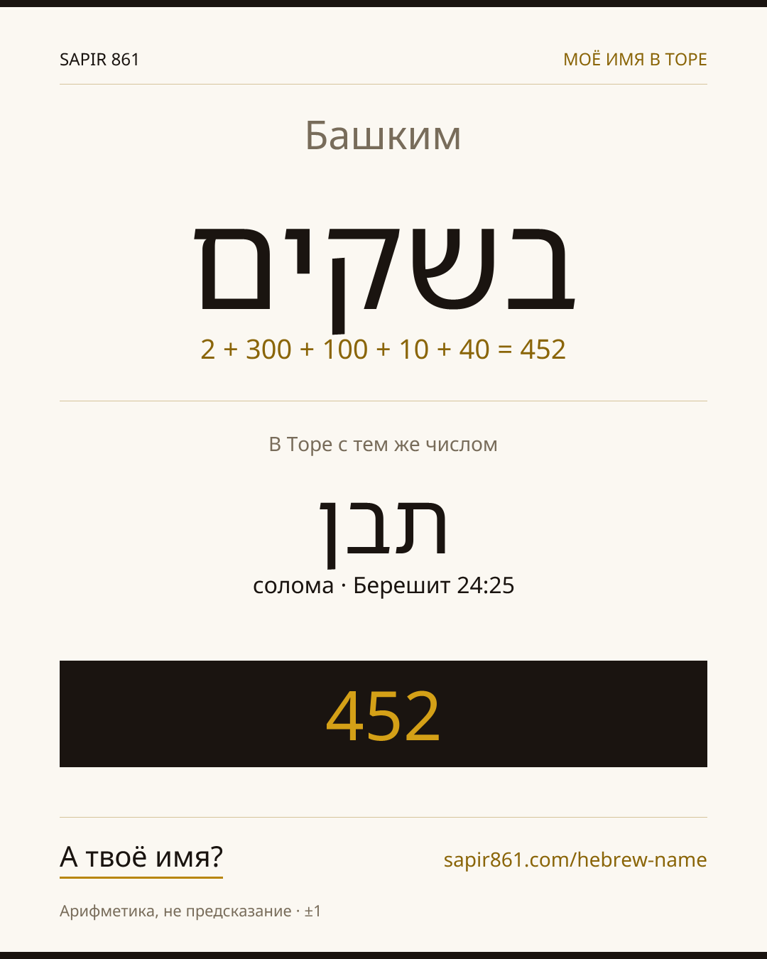 Башким — בשקים