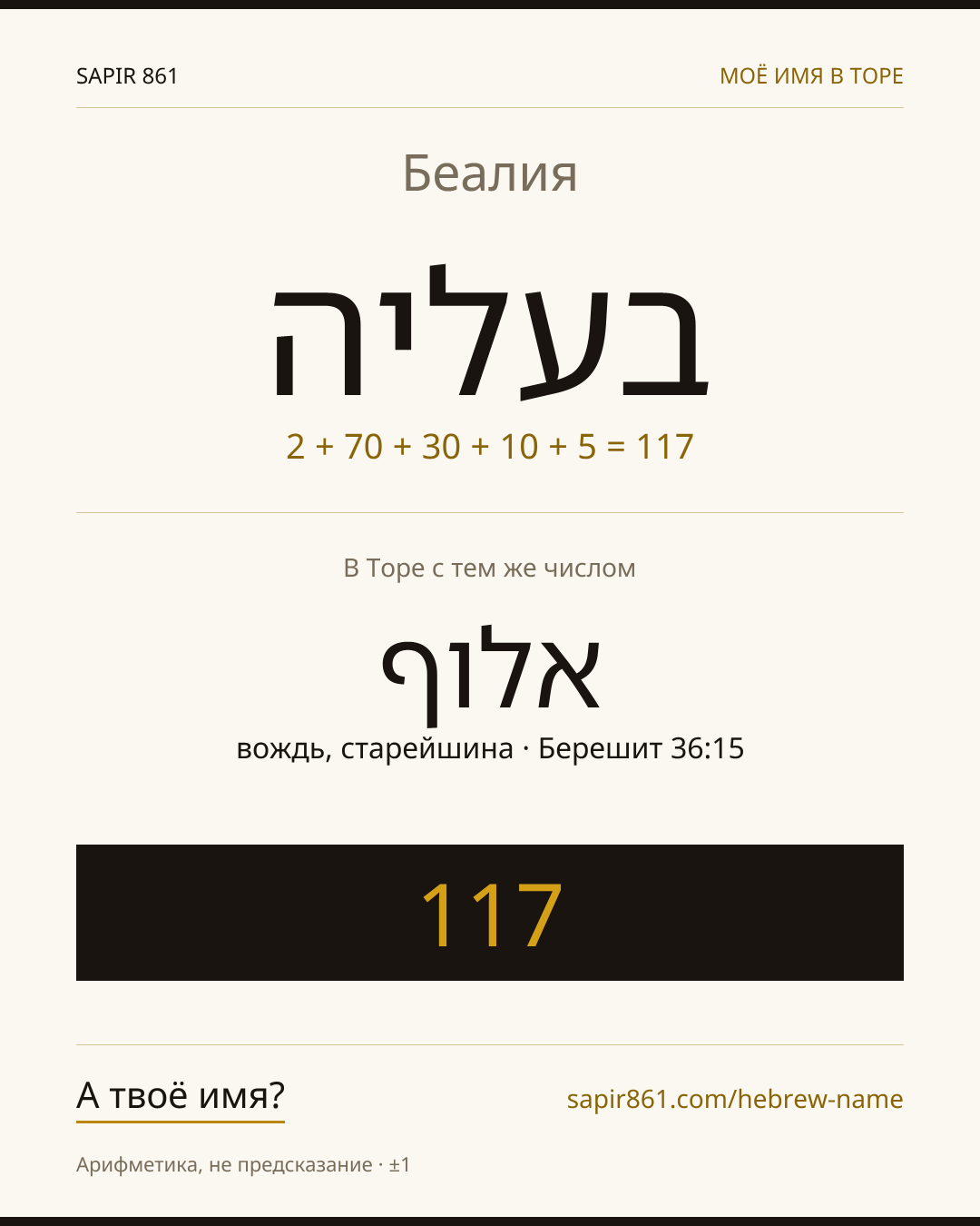 Беалия — בעליה