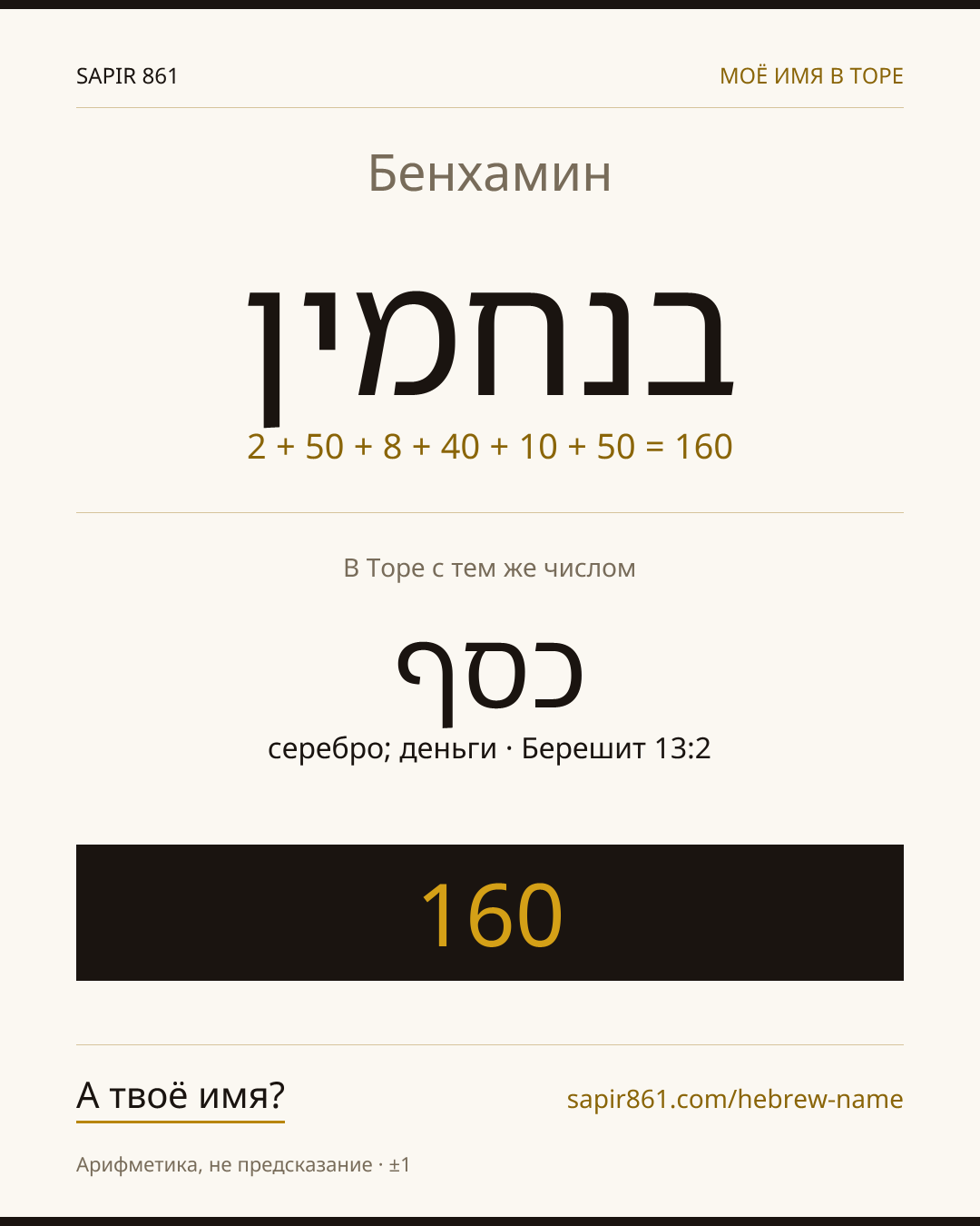 Бенхамин — בנחמין